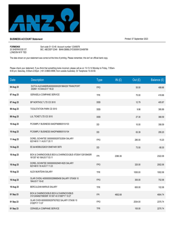 Modèle Word et PDF de déclaration d'entreprise de la banque ANZ